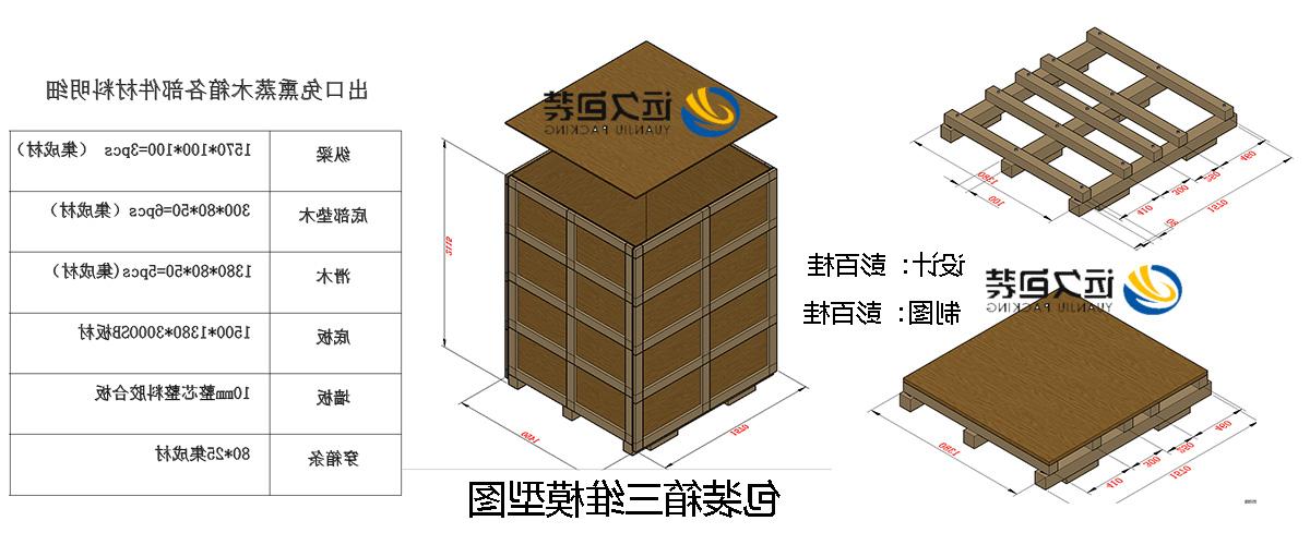 <a href='http://x6h.johnsfiberglassboat.net'>买球平台</a>的设计需要考虑流通环境和经济性